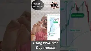 How to use VWAP for day trading  #trading