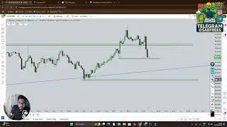 🧠 Liquidity  Part 4 Psychology Special Batch &ndash; By Marwadi Trader