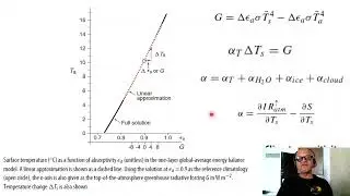 8   Simple Atmospheric Model and Climate Sensitivity