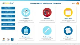 Daily Intelligence Brief - 05 January 2026