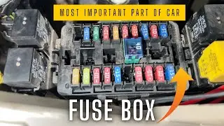 Your Car's Fuse Box Explained | Everything You Need to Know About The Fuse Boxes