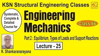 Part:2/Lecture:25/ Types of loads/ part-2/ Uniformly distributed load ( udl)