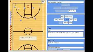 Pick & Roll Offense - Easy & Effective Continuity Offense for Youth, Middle & High School Basketball