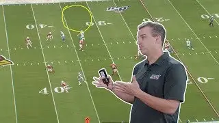 Lions Star Rookie TE TJ Hockenson&rsquo;s Top Plays & How to Stop Him | LA Chargers