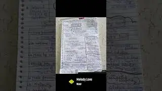 Class-12th Chemistry Chapter-1st Solutions notes, mind map #*