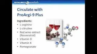 ProArgi-9 Plus