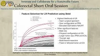 Application and Validation of an Artificial Intelligence Model to Predict Local Recurrence After...