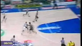 Manu Ginobili in Italian championship and Euroleague