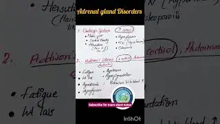 Adrenal gland Disorder Short note#shortsfeed #shorts