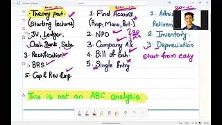 Accounts Strategy