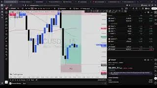 Bitcoin ' de long beklentisi