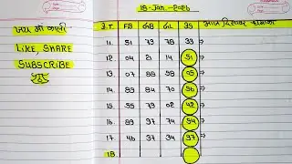 Faridabad gaziyabad gali disawar//single jodi game//gali disawar satta trick today//4 jodi game pass