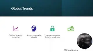 Social Engineering: A Global Threat to Cyber Security