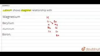 Lithium shows diagonal relationship with