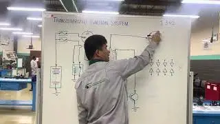 Transistorized Ignition System Circuit