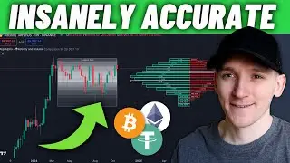 УДИВИТЕЛЬНЫЙ индикатор объема TradingView для дневной торговли (обучение)