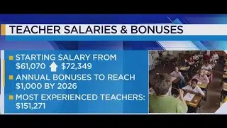 UFT meeting to be held on tentative 5-year contract