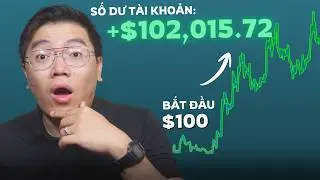 How to Invest in Stocks in Canada for Beginners 🇨🇦? The Simplest Step-by-Step Guide 2026