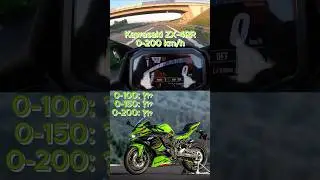 Kawasaki ZX-4RR &ndash; 0 to 200 km/h Acceleration Test (HQ Sound)