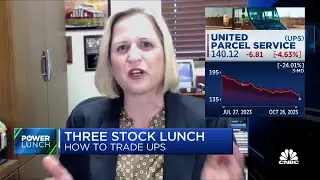 3-Stock Lunch: UPS, KDP & ALGN