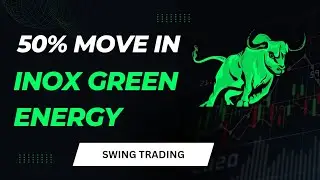 50% Move In Inox Green Energy Trade! | Post-trade Analysis