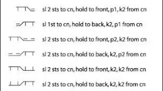 Knitting in Arabic: Symbols for the braid stitch in a pattern