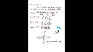 Hybridization of Methane CH4// sp3 hybridization