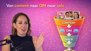 Van content naar DM naar sale: zo werkt het echt (visuele breakdown)