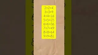 Maths for competitive exam #groupd #rrbntpc #rrbalp #rrbtechnician #maths #mathematics #math