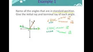 1.8 APPC_Sin, Cos, Tan