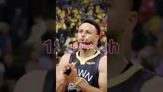 Top 15 best players in the nba #nba #basketball #sports