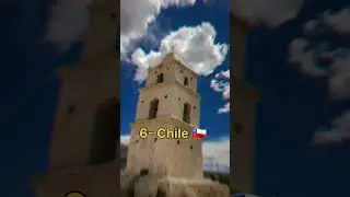 Top 10 Most Populous Countries In South America #shorts#top10 #world #usa