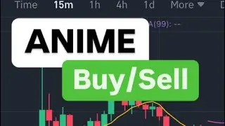 ANIME COIN NEXT MOVE | ANIME CRYPTO PRICE PREDICTION | ANIME COIN LAUNCHING ON BINANCE