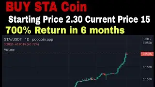 Solar Techno Alliance STA ! Join Stake Holding Program ! Wealth Improve