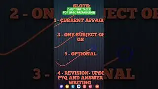 Daily time table for upsc cse preparation#shorts #viral #upsc