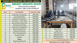 Gulf vacancy in Saudi Arabia Bright group company instrument technician electrical foreman retiremen