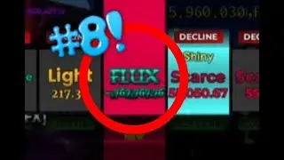 [NEW SECRET] Rolling FLUX in Fortune's End! (767,676,767.67 RNG)