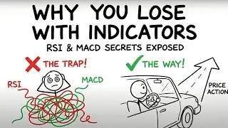 RSI vs. MACD: Stop Trading Blindly! | Master Price Action Strategy 2026