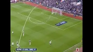 TOP 10 UNIQUE LONG RANGE FREE KICK GOALS NEAR CENTER CIRCLE ● Refer to Guinness World Records