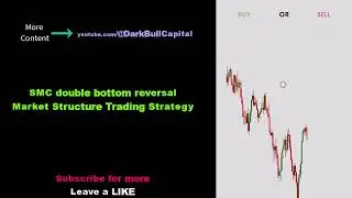 SMC double bottom reversal Market Structure Trading Strategy