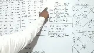DEATH EVENT PRACTICAL PART-1