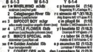 MMTCI RACING TIPS  December 17, 2025  SILIP TV Karera Pinoy 