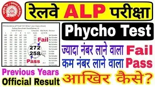 Railway ALP Phycho Test || Computer Based Aptitude Test || Previous Years Result || Full Details