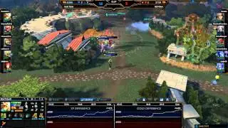 Smite - Casting Ranked Games
