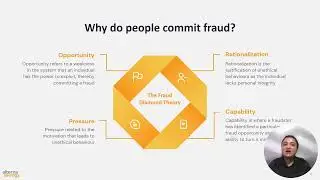 Alterna Savings - Fraud Prevention & Detection