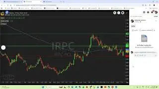 Stock charts: APP SKIN SPA UKEM AGE MMM MASTEC WASH NEX TOP BYD IRPC CPN TKS DITTO ZAA