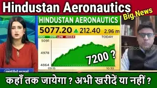 Hindustan Aeronautics stock analysis,kaha tak jayega ? HAL share latest news today,target tomorrow