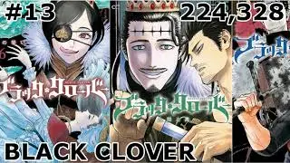 [TOP 20] The Best Selling Manga in Japan October 2020 | Animeturas