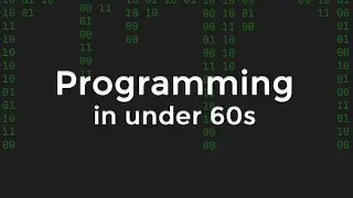 What is programming? #Shorts