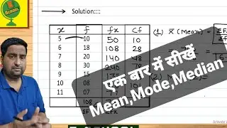 B.com. 1, Business Statistics, Mean ,Mode and Median in Discrete Series, mean median mode,RBD Book